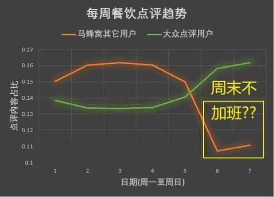 安徽天气评测3