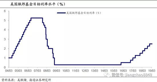 上蔡天气2345评测2