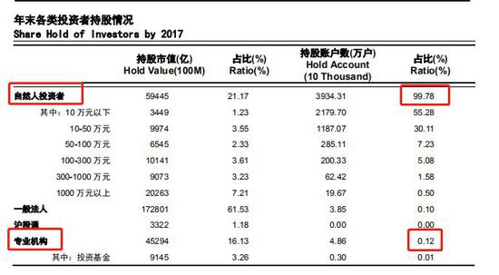 汶上天气介绍