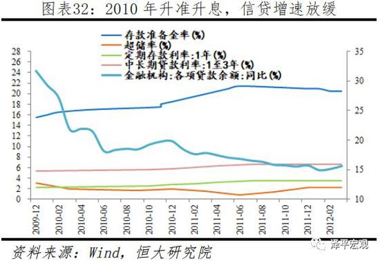 邯郸市天气评测3