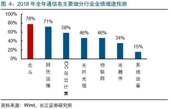 亚布力天气评测3