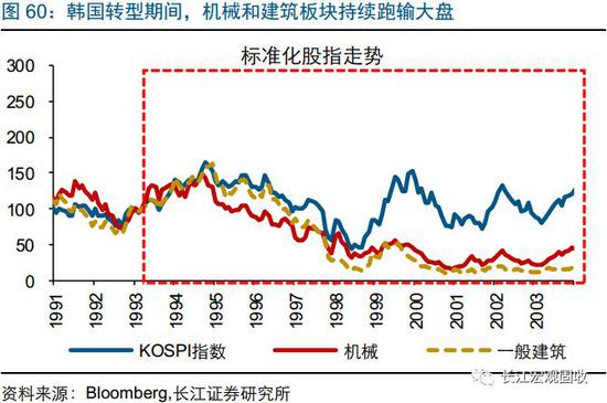 遵化天气评测1