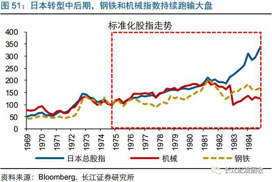 恩平天气介绍