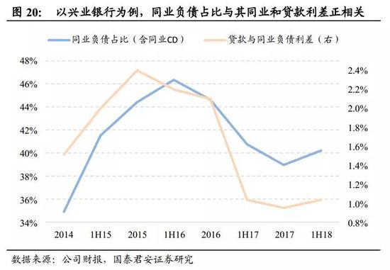 锡林浩特市天气预报评测2