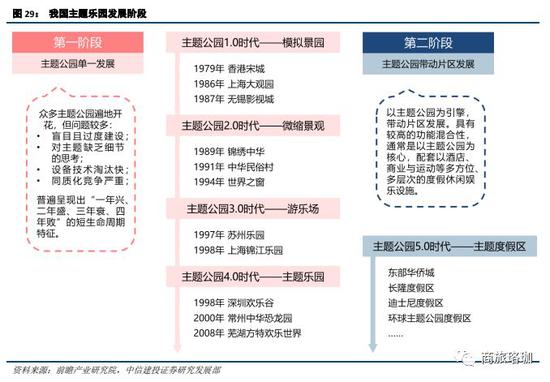 山东威海天气介绍