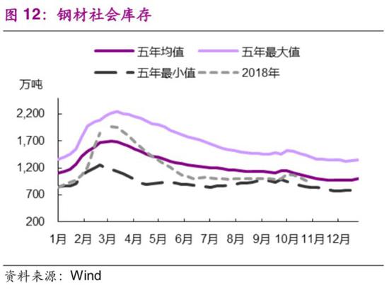 儋州天气评测3