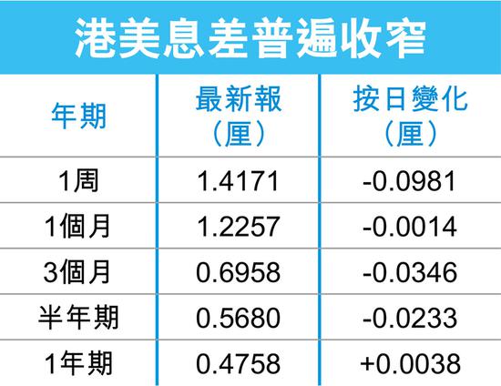 河南南阳一周天气预报评测3