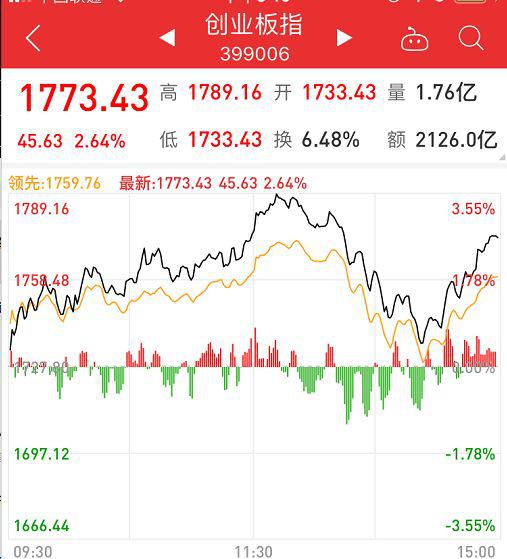 漳浦天气介绍