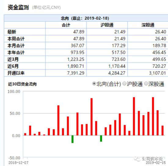 青岛气温介绍