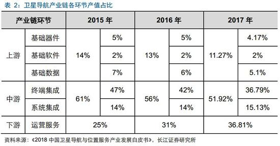 湖北武汉天气评测1