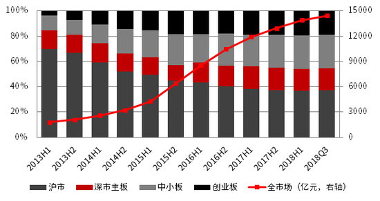 青岛气温评测3