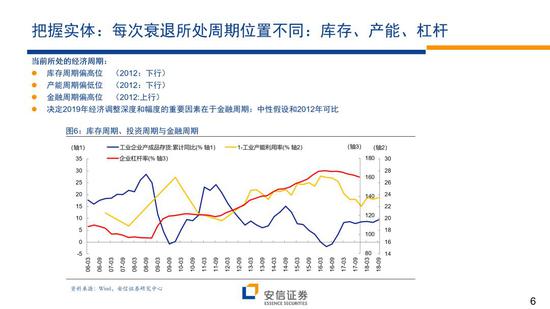 柘城天气介绍