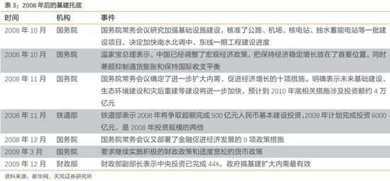 商洛天气评测2