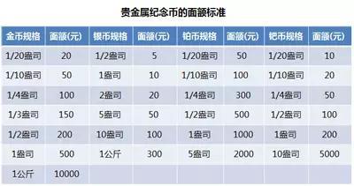 五家渠市天气预报评测3