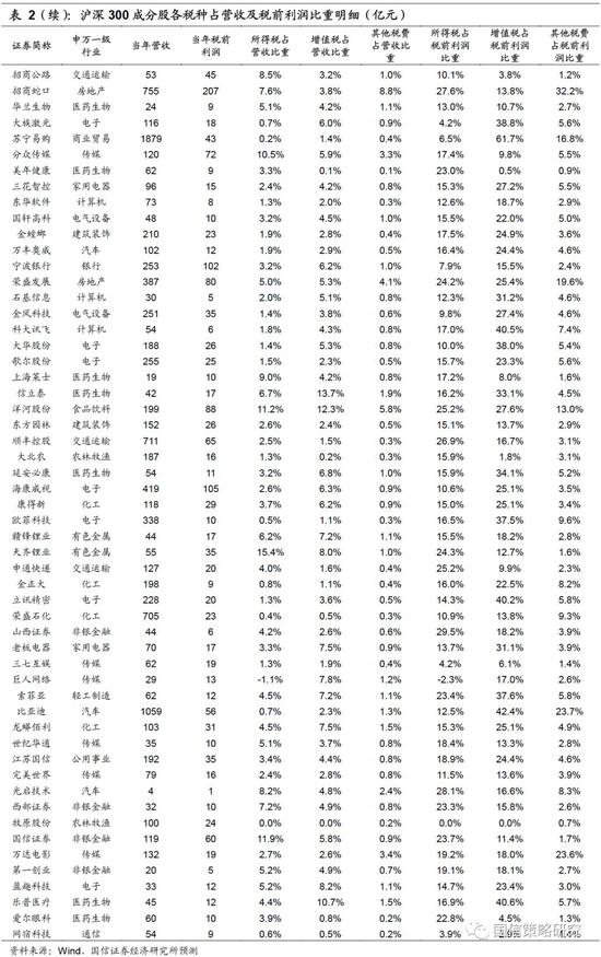 周口天气2345评测2