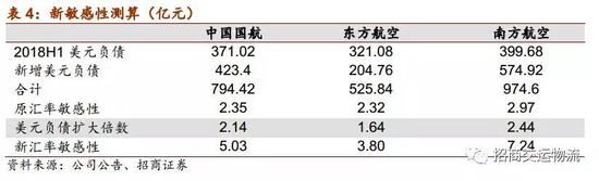 莲花县天气预报介绍