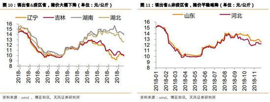 河南省郑州市中牟县天气评测1