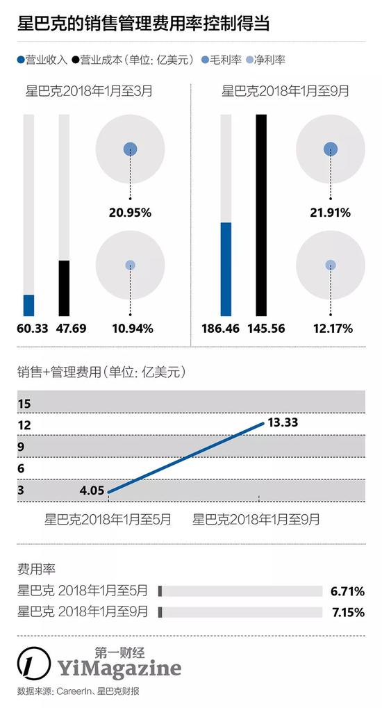 西安天气2345评测3