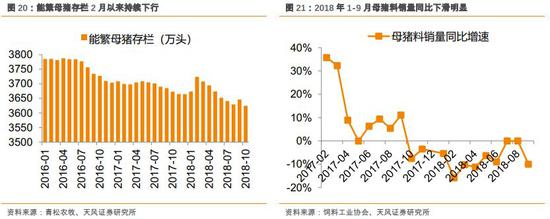 长清天气评测3