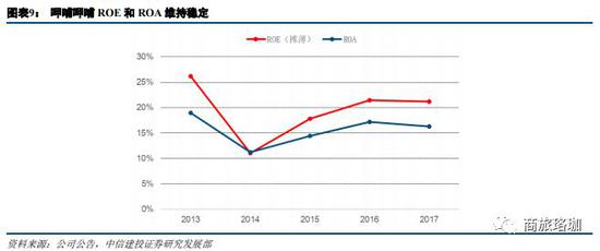 临夏天气介绍