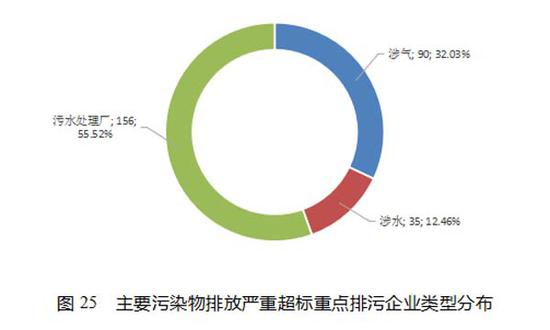 定南天气2345评测1