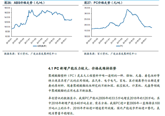 彭泽天气评测3