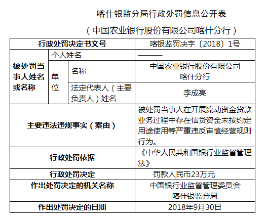 漠河天气评测1