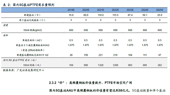 根河天气2345评测3