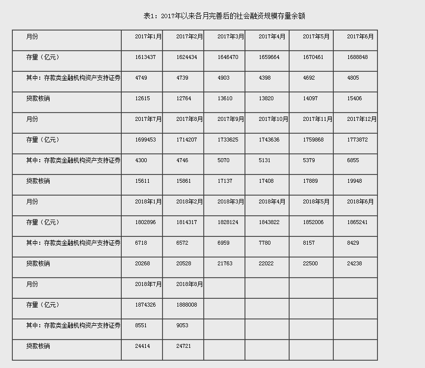 六合天气评测3