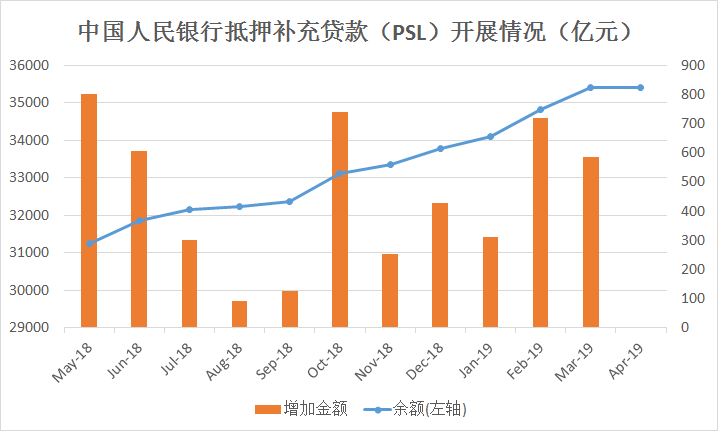 舟山天气预报一周评测1