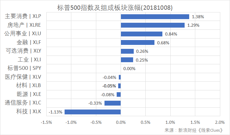 24小时天气评测2