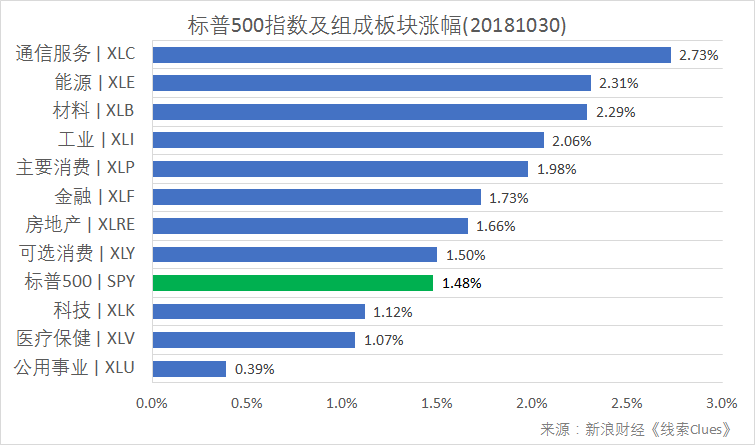 高青天气介绍