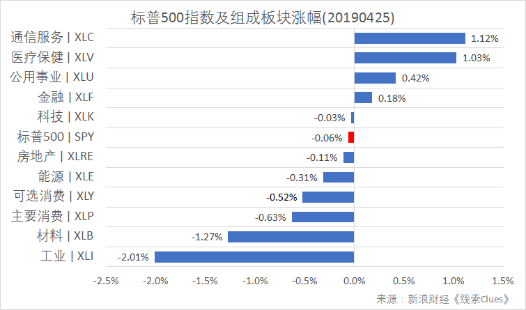 吴江天气评测3