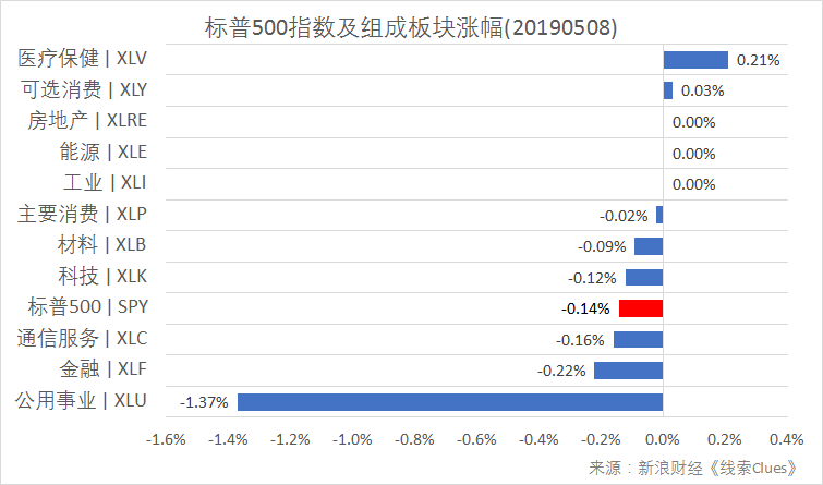 旬阳天气评测3