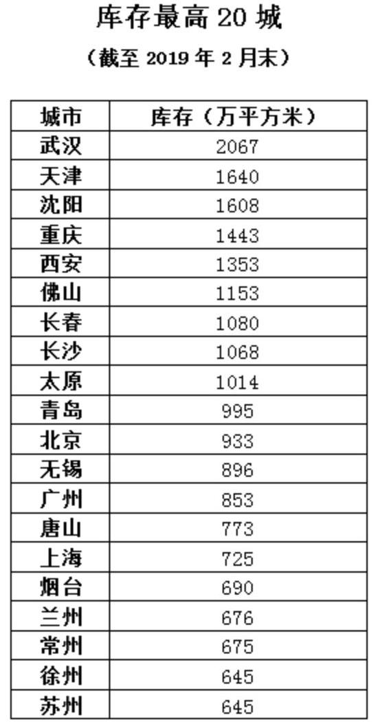 河南南阳一周天气预报评测1