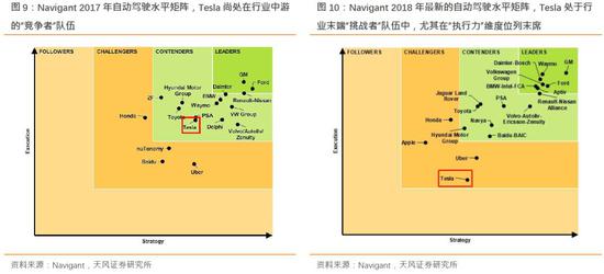 江苏省连云港市天气评测3