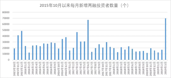 德州市天气介绍