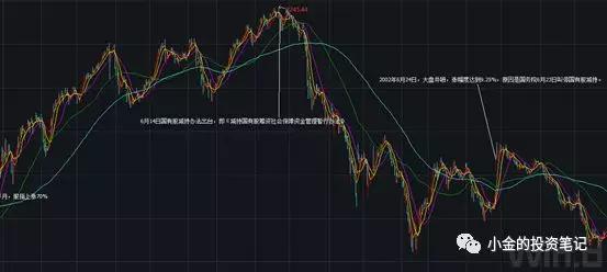 苏州一周天气预报评测1