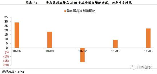 盂县天气评测1