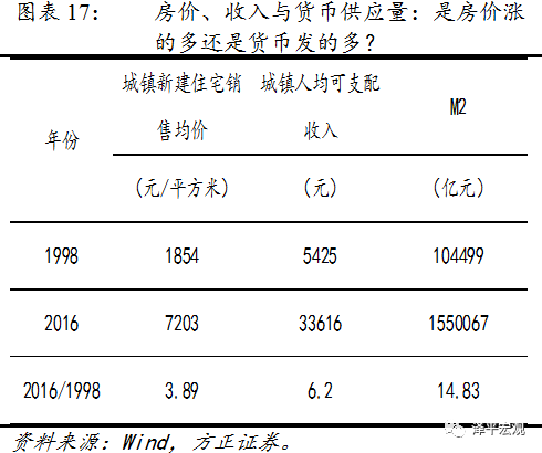 欧洲天气预报查询评测3