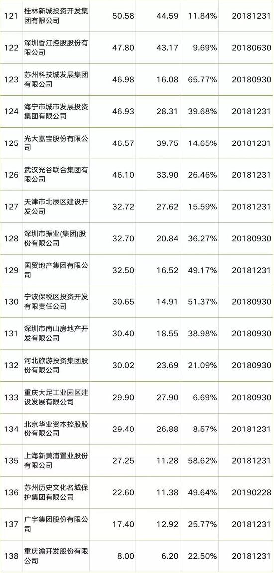 来凤县天气预报评测1