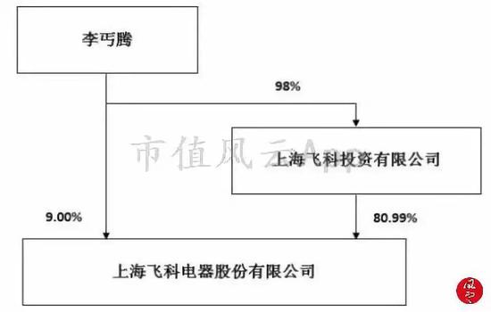 牡丹江一周天气预报评测3