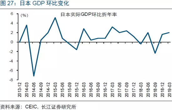 候马天气评测2