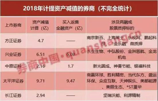 滁州天气2345评测1