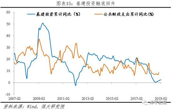 亚布力天气评测1