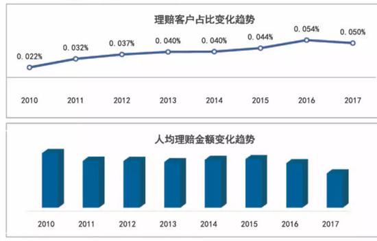 荆州天气评测1