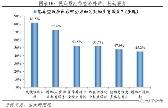 安阳天气2345介绍