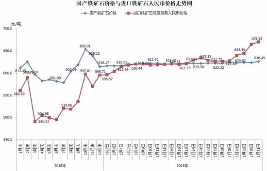 邢台天气评测1