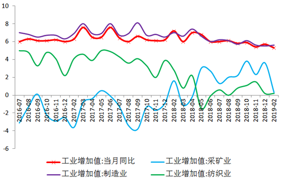 楚雄天气评测1