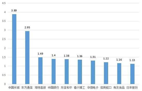 隰县天气评测1